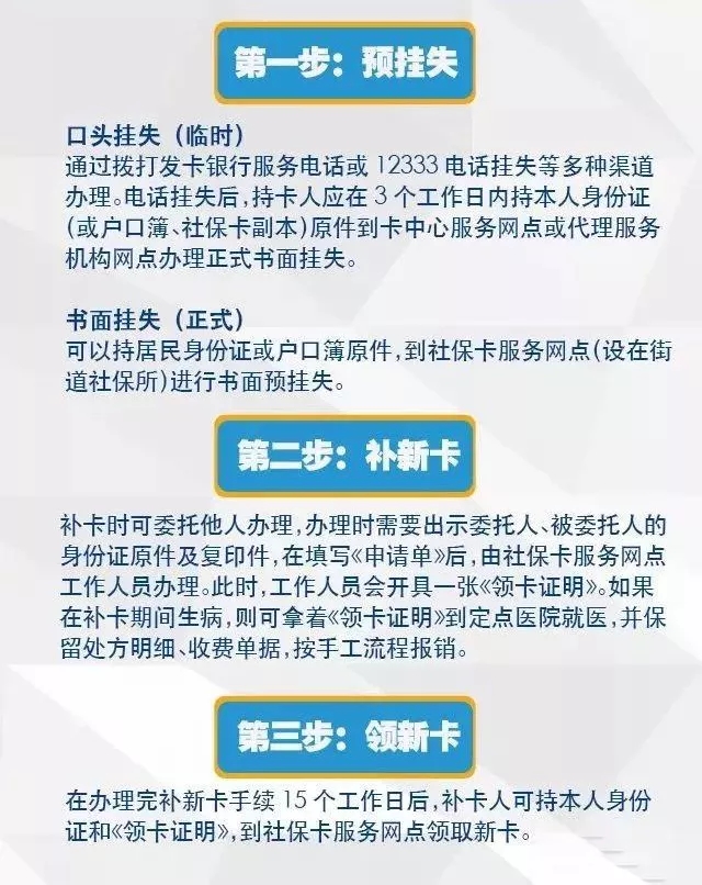 社?？ㄟz失怎么辦？