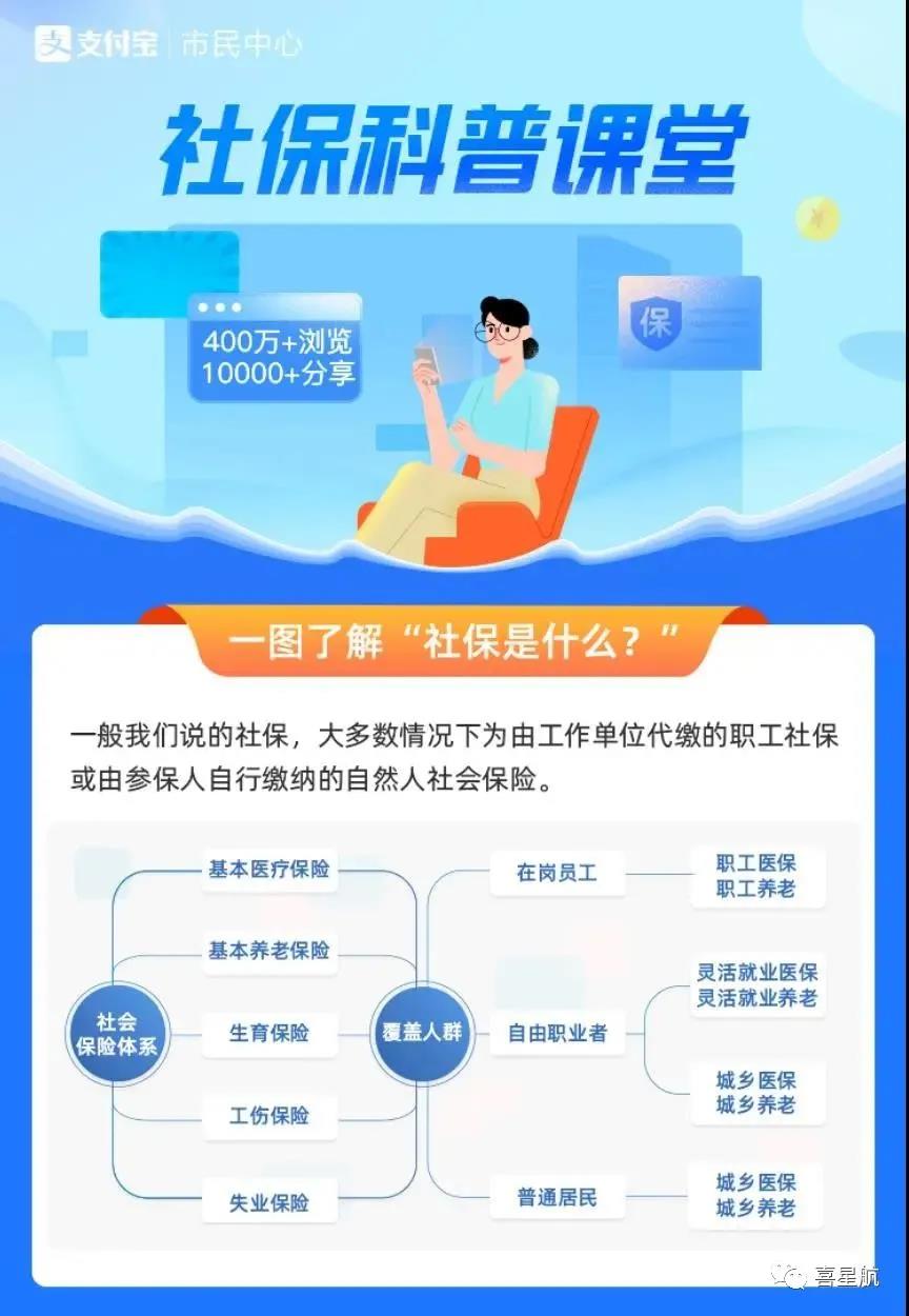 醫保繳費更便捷啦！(圖1)
